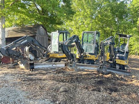 skid steer rentals greensboro|equipment rentals in greensboro nc.